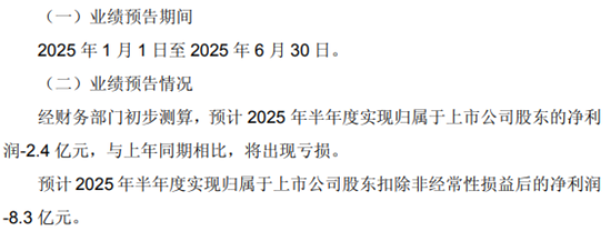 牛8配资 永辉超市：上半年亏损加剧，短期阵痛能换长期利好？