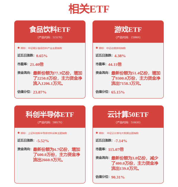 立盟策略 创金合信基金谢天卉：固态电池拐点已至 新能源板块破局力量崛起